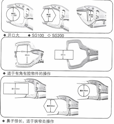 世霸工具 小霸王 Super Tools