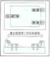 世霸工具 小霸王 Super Tools