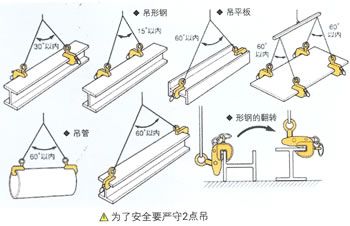 世霸工具 小霸王 Super Tools